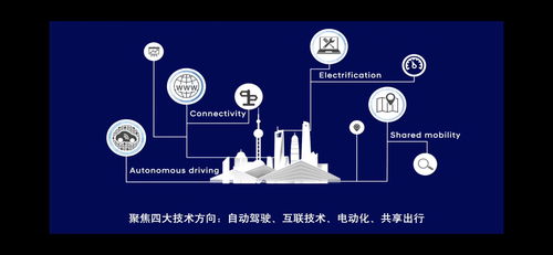 现代汽车集团中国前瞻数字研发中心正式启用 让智能化技术更懂中国消费者