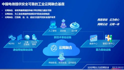 中国电信深耕5g 云网融合,赋能注智千行百业