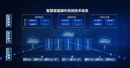 中国移动 实事暖人心 创新争先锋 主题宣传教育活动巡礼|扛起“实新”战旗