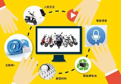 从门外汉到城市代理商,揭开皖北地区销量冠军的秘密!