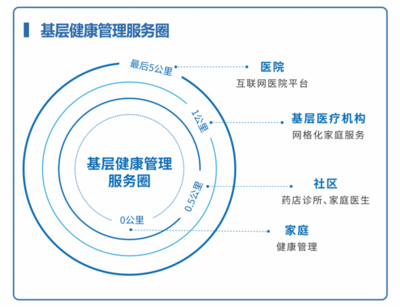 东华原亮相CMEF:倡导健康生活方式医学新模式 聚焦新质生产力