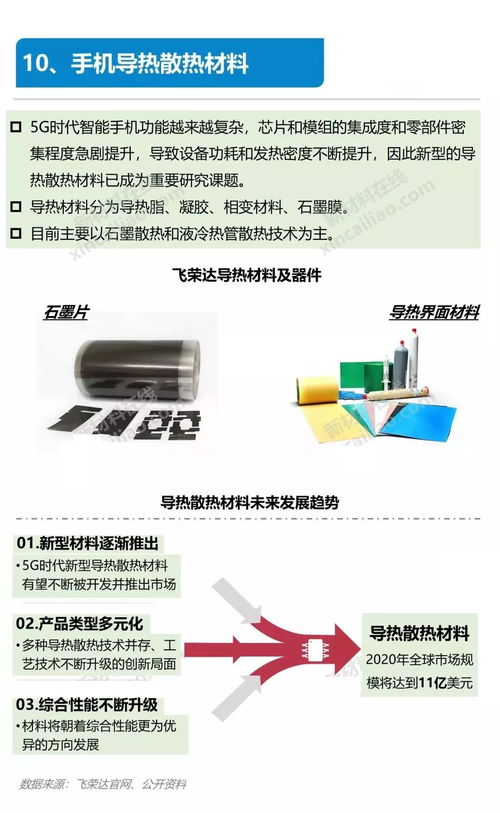 超级干货 一图看懂5g产业链及投资机会
